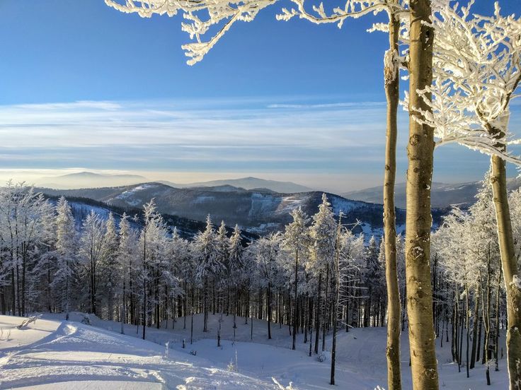 Szcyrk Ski Resorts